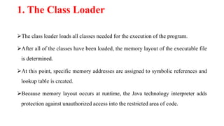 Java Programming_UNIT 1_Prof. Jishnu M S.pdf
