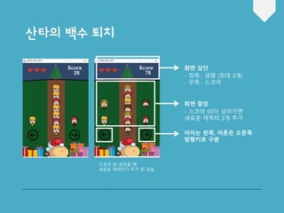 산타의 백수 퇴치
화면 상단
- 좌측 : 생명 (최대 3개)
- 우측 : 스코어
화면 중앙
- 스코어 50이 넘어가면
새로운 캐릭터 2개 추가
아이는 왼쪽, 어른은 오른쪽
방향키로 구분
스코어 50 넘었을 때
새로운 캐릭터가 추가 된 모습
 