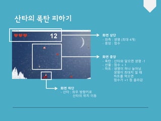 산타의 폭탄 피하기
화면 상단
- 좌측 : 생명 (최대 4개)
- 중앙 : 점수
화면 중앙
- 폭탄 : 산타와 닿으면 생명 -1
- 선물 : 점수 + 1
- 하트 : 생명이 하나 늘어남.
생명이 최대치 일 때
하트를 먹으면
점수가 +1 점 올라감
화면 하단
- 산타 : 좌우 방향키로
산타의 위치 이동
 
