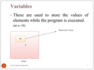 Variables
• These are used to store the values of
elements while the program is executed.
int x=10;
*
9 Java Programming S...