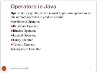 Java PSkills Session-3 PNR.pptx
