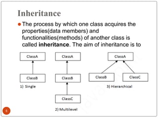 Java PSkills Session-6 PNR.pptx