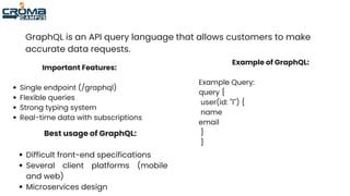 Java & Python Full Stack: REST, GraphQL & API Gateway Design | PDF
