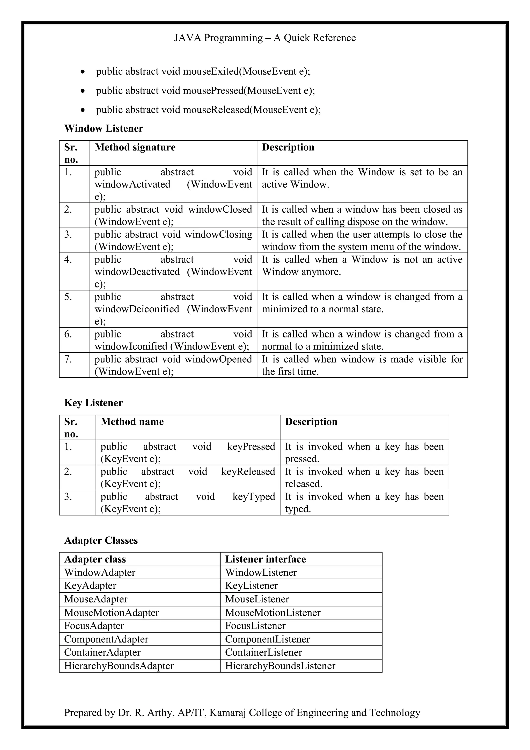 Java quick reference | PDF | Free Download