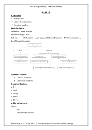 JAVA Programming – A Quick Reference
Prepared by Dr. R. Arthy, AP/IT, Kamaraj College of Engineering and Technology
PART III
I. Exception
=> Runtime error
=> Unexpected termination
=> Exception handlers
Predefined class
Throwable - Super Interface
Exception - Super Class
Sub-class - IOEXception, ArrayIndexOutOfBoundsException, NullPointerException,
InputMismatchException
Types of Exception:
1. Checked exception
2. Unchecked exception
Exception Handlers:
a. Try
b. Catch
c. Finally
d. Throw
e. Throws
a. The try Statement:
Syntax:
try {
// Suspected statements
}
 