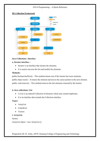 JAVA Programming – A Quick Reference
Prepared by Dr. R. Arthy, AP/IT, Kamaraj College of Engineering and Technology
III. Collection Framework
Java Collections : Interface
a. Iterator interface :
 Iterator is an interface that iterates the elements.
 It is used to traverse the list and modify the elements.
Methods:
public boolean hasNext() – This method returns true if the iterator has more elements.
public object next() – It returns the element and moves the cursor pointer to the next element.
public void remove() – This method removes the last elements returned by the iterator.
b. Java collections: List
 A List is an ordered Collection of elements which may contain duplicates.
 It is an interface that extends the Collection interface.
Types:
 ArrayList
 LinkedList
 Vectors
i. ArrayList
Syntax:
ArrayList object = new ArrayList ();
 
