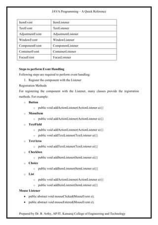 JAVA Programming – A Quick Reference
Prepared by Dr. R. Arthy, AP/IT, Kamaraj College of Engineering and Technology
ItemEvent ItemListener
TextEvent TextListener
AdjustmentEvent AdjustmentListener
WindowEvent WindowListener
ComponentEvent ComponentListener
ContainerEvent ContainerListener
FocusEvent FocusListener
Steps to perform Event Handling
Following steps are required to perform event handling:
1. Register the component with the Listener
Registration Methods
For registering the component with the Listener, many classes provide the registration
methods. For example:
o Button
o public void addActionListener(ActionListener a){}
o MenuItem
o public void addActionListener(ActionListener a){}
o TextField
o public void addActionListener(ActionListener a){}
o public void addTextListener(TextListener a){}
o TextArea
o public void addTextListener(TextListener a){}
o Checkbox
o public void addItemListener(ItemListener a){}
o Choice
o public void addItemListener(ItemListener a){}
o List
o public void addActionListener(ActionListener a){}
o public void addItemListener(ItemListener a){}
Mouse Listener
 public abstract void mouseClicked(MouseEvent e);
 public abstract void mouseEntered(MouseEvent e);
 
