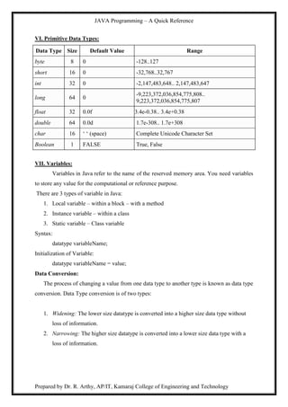 Java quick reference | PDF
