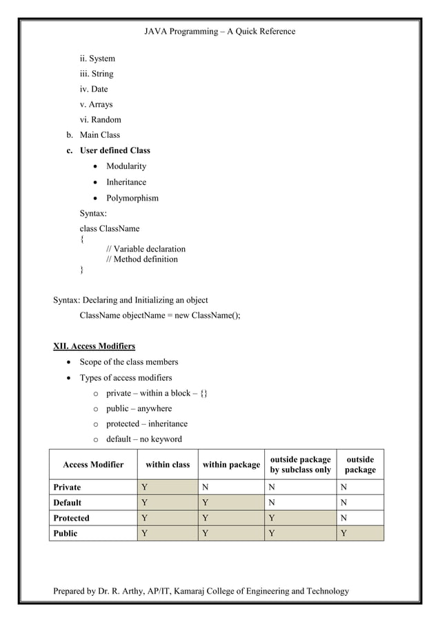 Java quick reference | PDF