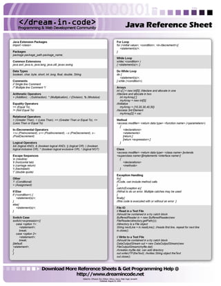 Java Quick Reference Sheet