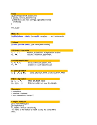 Class
{public|final|abstract} class name
{ [class_variable_declarations]
public static void main {String[] args) {statements}
[methods]
}
this, super
Methods
{public|private } [static] {type|void} name(arg, …, arg) {statements}
Variable
{public |private} [static] type name [=expression];
Arithmetic Operators
+, -, *, / Addition, subtraction, multiplication, division
%, ++, -- Modulus, increment, decrement.
Relational Operators
=, !=, >, <, Equal, not equal, greater, less,
>=, <= Greater or equal, less or equal.
Logical Operators
&, |, !, ^, ||, &&, AND, OR, NOT, XOR, short-circuit OR, AND
Bitwise Operators
&, |, ~, ^, AND, OR, NOT, XOR
>>, >>>, << Shift right, shift right zero fill, shift left.
Comments
// rest of line
/* multiline comment*/
/**documentation comment*/
Compile and Run
javac nameOfFile.java
java nameOfFile
CLASSPATH must set correctly.
The name of the file has to match exactly the name of the
class.
 
