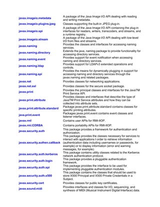 javax.imageio.metadata
A package of the Java Image I/O API dealing with reading
and writing metadata.
javax.imageio.plugins.jpeg Classes supporting the built-in JPEG plug-in.
javax.imageio.spi
A package of the Java Image I/O API containing the plug-in
interfaces for readers, writers, transcoders, and streams, and
a runtime registry.
javax.imageio.stream
A package of the Java Image I/O API dealing with low-level
I/O from files and streams.
javax.naming
Provides the classes and interfaces for accessing naming
services.
javax.naming.directory
Extends the java, naming package to provide functionality for
accessing directory services.
javax.naming.event
Provides support for event notification when accessing
naming and directory services.
javax.naming.Idap
Provides support for LDAPv3 extended operations and
controls.
javax.naming.spi
Provides the means for dynamically plugging in support for
accessing naming and directory services through the
javax.naming and related packages.
javax.net Provides classes for networking applications.
javax.net.ssl Provides classes for the secure socket package.
javax.print
Provides the principal classes and interfaces for the JavaTM
Print Service API.
javax.print.attribute
Provides classes and interfaces that describe the type of
JavaTM Print Service attributes and how they can be
collected into attribute sets.
javax.print.attribute.standard
Package javax.print.attribute.standard contains classes for
specific printing attributes.
java.print.event
Packages javax.print.event contains event classes and
listener interfaces.
javax.rml Contains user APIs for RMI-IIOP.
javax.rmi.CORBA Contains portability APIs for RMI-IIOP.
javax.security.auth
This package provides a framework for authentication and
authorization.
javax.security.authen.callback
This package provides the classes necessary for services to
interact with applications I order to retrieve information
(authentication data including usernames or passwords, for
example) or to display information (error and warning
messages, for example).
javax.security.auth.kerberos
This package contains utility classes related to the Kerberos
network authentication protocol.
javax.security.auth.login
This package provides a pluggable authentication
framework.
javax.security.auth.spi
This package provides the interface to be used for
implementing pluggable authentication modules.
javax.security.auth.x500
This package contains the classes that should be used to
store X500 Principal and X500 Private Credentials in a
Subject.
javax.security.cert Provides classes for public key certificates.
javax.sound.midi
Provides interfaces and classes for I/O, sequencing, and
synthesis of MIDI (Musical Instrument Digital Interface) data.
 
