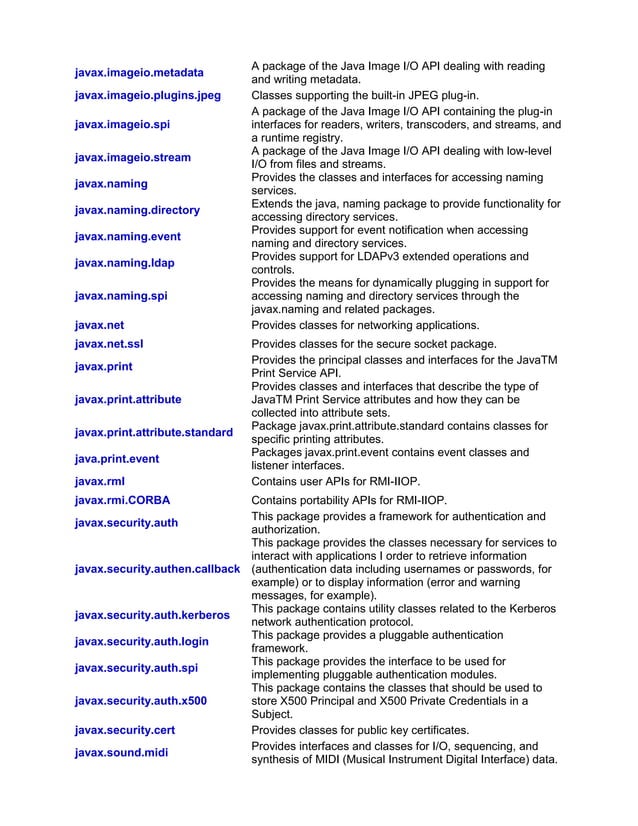 Java quick reference v2 | PDF