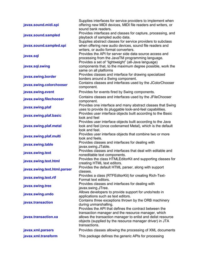 Java quick reference v2 | PDF