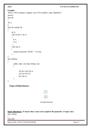 JAVA
PROGRAMMING
II B.TECH II SEMESTER
(R19)
Dept.of CSE, VVGV, P.SUNIL KUMAR Page 12
Example:
Write a JAVA program computes sum of two numbers using inheritance?
Answer:
class Bc
{
int a;
};
class Dc extends Bc
{
int b;
void set (int x, int y)
{
a=x;
b=y;
}
void sum ()
{
System.out.println ("SUM = "+(a+b));
}
};
class InDemo
{
public static void main (String k [])
{
Dc do1=new Dc ();
do1.set (10,12);
do1.sum ();
}
};
Types of Inheritances
Single Inheritance: It means when a base class acquired the properties of super class
class Animal
{
void eat()
 