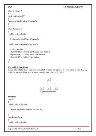 JAVA
PROGRAMMING
II B.TECH II SEMESTER
(R19)
Dept.of CSE, VVGV, P.SUNIL KUMAR Page 14
Class Y extends X
{
public void methodY()
{
System.out.println("class Y method");
}
}
Class Z extends Y
{
public void methodZ()
{
System.out.println("class Z method");
}
public static void main(String args[])
{
Z obj = new Z();
obj.methodX(); //calling grand parent class method
obj.methodY(); //calling parent class method
obj.methodZ(); //calling local method
}
}
Hierarchical Inheritance
In such kind of inheritance one class is inherited by many sub classes. In below example class B,C and
D inherits the same class A. A is parent class (or base class) of B,C & D
Example:
class A
{
public void methodA()
{
System.out.println("method of Class A");
}
}
class B extends A
{
public void methodB()
{
 