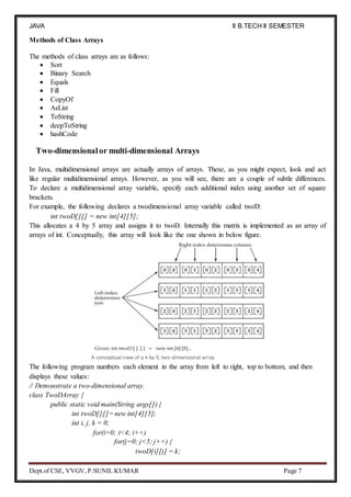 JAVA
PROGRAMMING
II B.TECH II SEMESTER
(R19)
Dept.of CSE, VVGV, P.SUNIL KUMAR Page 7
Methods of Class Arrays
The methods of class arrays are as follows:
 Sort
 Binary Search
 Equals
 Fill
 CopyOf
 AsList
 ToString
 deepToString
 hashCode
Two-dimensionalor multi-dimensional Arrays
In Java, multidimensional arrays are actually arrays of arrays. These, as you might expect, look and act
like regular multidimensional arrays. However, as you will see, there are a couple of subtle differences.
To declare a multidimensional array variable, specify each additional index using another set of square
brackets.
For example, the following declares a twodimensional array variable called twoD:
int twoD[][] = new int[4][5];
This allocates a 4 by 5 array and assigns it to twoD. Internally this matrix is implemented as an array of
arrays of int. Conceptually, this array will look like the one shown in below figure.
The following program numbers each element in the array from left to right, top to bottom, and then
displays these values:
// Demonstrate a two-dimensional array.
class TwoDArray {
public static void main(String args[]) {
int twoD[][]=new int[4][5];
int i, j, k = 0;
for(i=0; i<4; i++)
for(j=0; j<5; j++) {
twoD[i][j] = k;
 