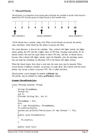 Java R20 - UNIT-5.docx