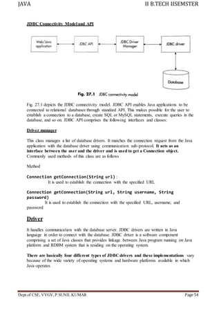 Java R20 - UNIT-5.docx