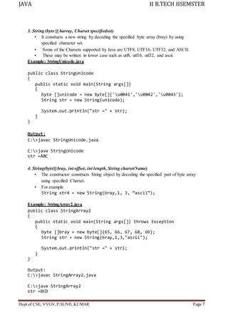 Asci Bitarray Java R20 - UNIT-5.docx