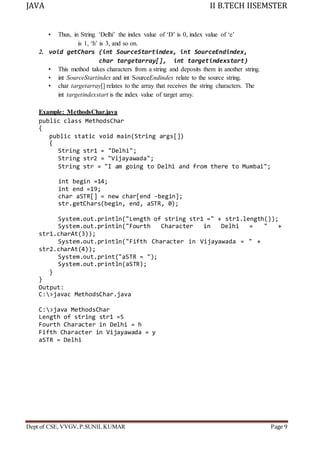 Java R20 - UNIT-5.docx