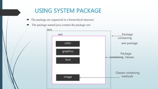 Package in Java | PPT