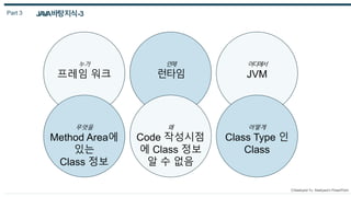 java_reflection.pptx