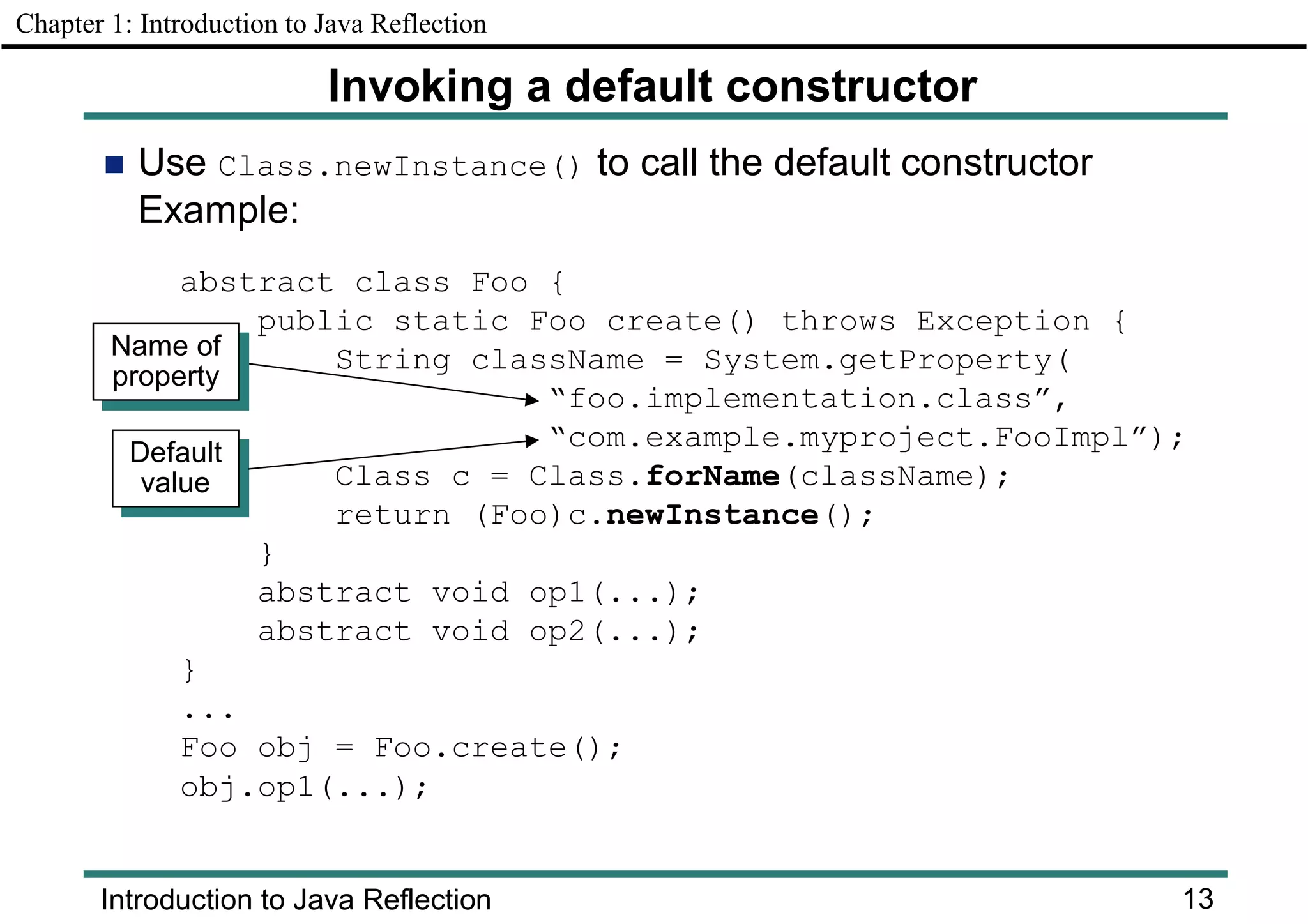 Java Reflection Explained Simply