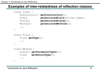 Java Reflection Explained Simply