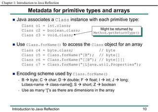 Java Reflection Explained Simply