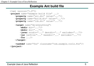 Java Reflection Explained Simply