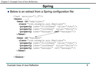 Java Reflection Explained Simply