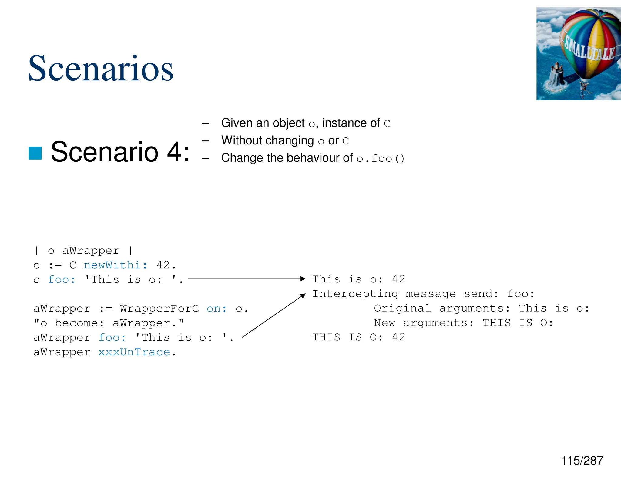 115/287
Scenarios
 Scenario 4:
– Given an object o, instance of C
– Without changing o or C
– Change the behaviour of o.foo()
This is o: 42
Intercepting message send: foo:
Original arguments: This is o:
New arguments: THIS IS O:
THIS IS O: 42
| o aWrapper |
o := C newWithi: 42.
o foo: 'This is o: '.
aWrapper := WrapperForC on: o.
"o become: aWrapper."
aWrapper foo: 'This is o: '.
aWrapper xxxUnTrace.
 
