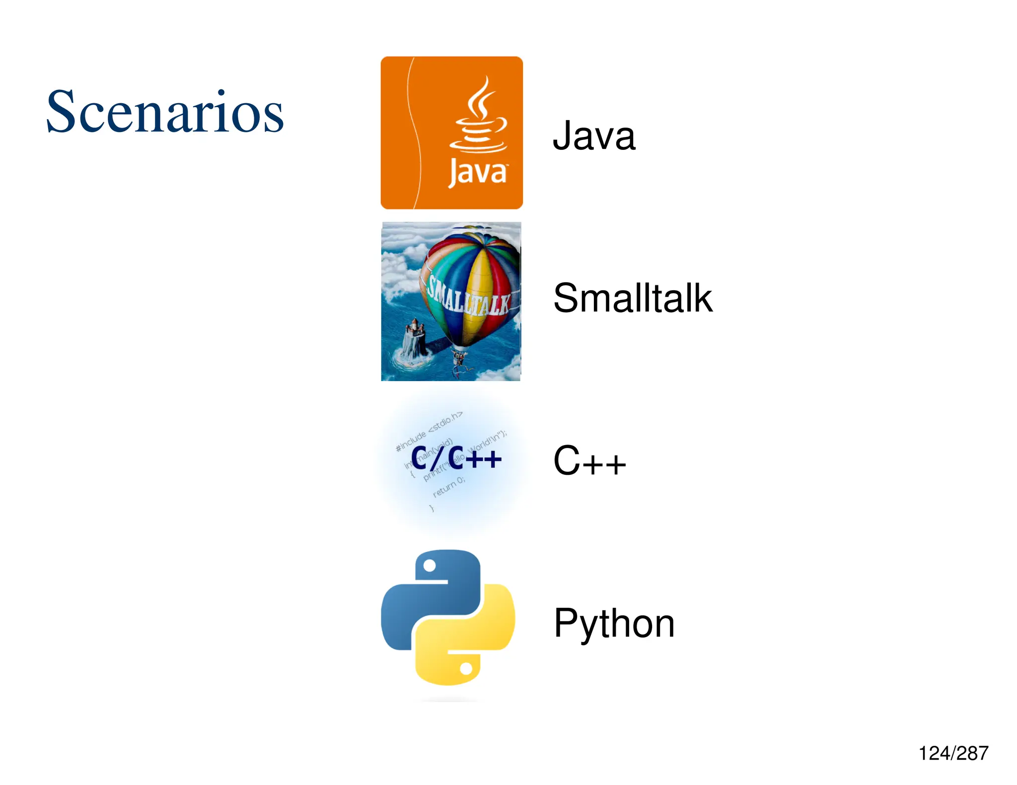 124/287
Scenarios Java
Smalltalk
C++
Python
 