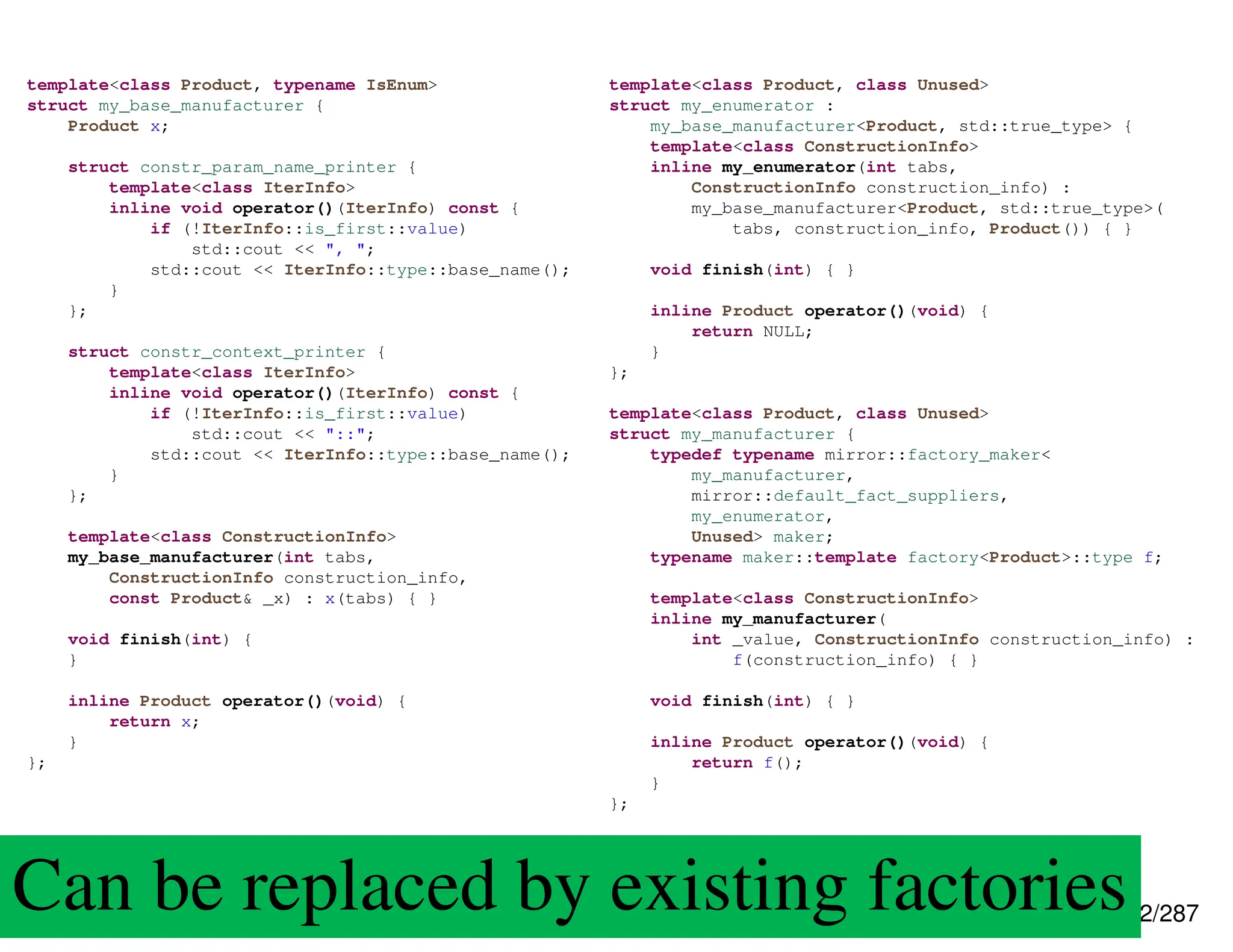 152/287
template<class Product, typename IsEnum>
struct my_base_manufacturer {
Product x;
struct constr_param_name_printer {
template<class IterInfo>
inline void operator()(IterInfo) const {
if (!IterInfo::is_first::value)
std::cout << ", ";
std::cout << IterInfo::type::base_name();
}
};
struct constr_context_printer {
template<class IterInfo>
inline void operator()(IterInfo) const {
if (!IterInfo::is_first::value)
std::cout << "::";
std::cout << IterInfo::type::base_name();
}
};
template<class ConstructionInfo>
my_base_manufacturer(int tabs,
ConstructionInfo construction_info,
const Product& _x) : x(tabs) { }
void finish(int) {
}
inline Product operator()(void) {
return x;
}
};
template<class Product, class Unused>
struct my_enumerator :
my_base_manufacturer<Product, std::true_type> {
template<class ConstructionInfo>
inline my_enumerator(int tabs,
ConstructionInfo construction_info) :
my_base_manufacturer<Product, std::true_type>(
tabs, construction_info, Product()) { }
void finish(int) { }
inline Product operator()(void) {
return NULL;
}
};
template<class Product, class Unused>
struct my_manufacturer {
typedef typename mirror::factory_maker<
my_manufacturer,
mirror::default_fact_suppliers,
my_enumerator,
Unused> maker;
typename maker::template factory<Product>::type f;
template<class ConstructionInfo>
inline my_manufacturer(
int _value, ConstructionInfo construction_info) :
f(construction_info) { }
void finish(int) { }
inline Product operator()(void) {
return f();
}
};
Less complex than it looks!
Can be replaced by existing factories
 