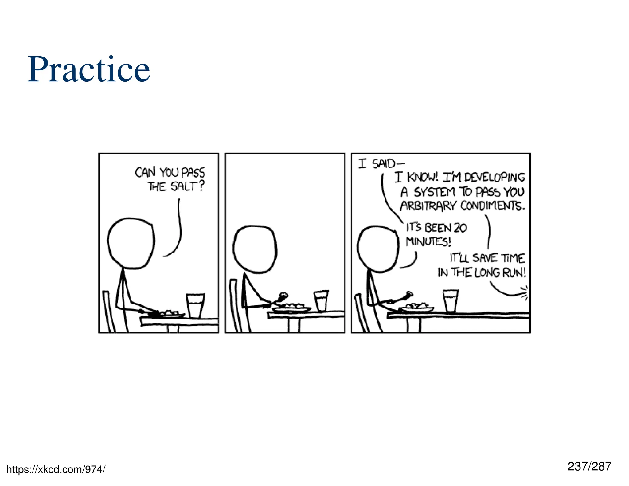 237/287
Practice
https://xkcd.com/974/
 