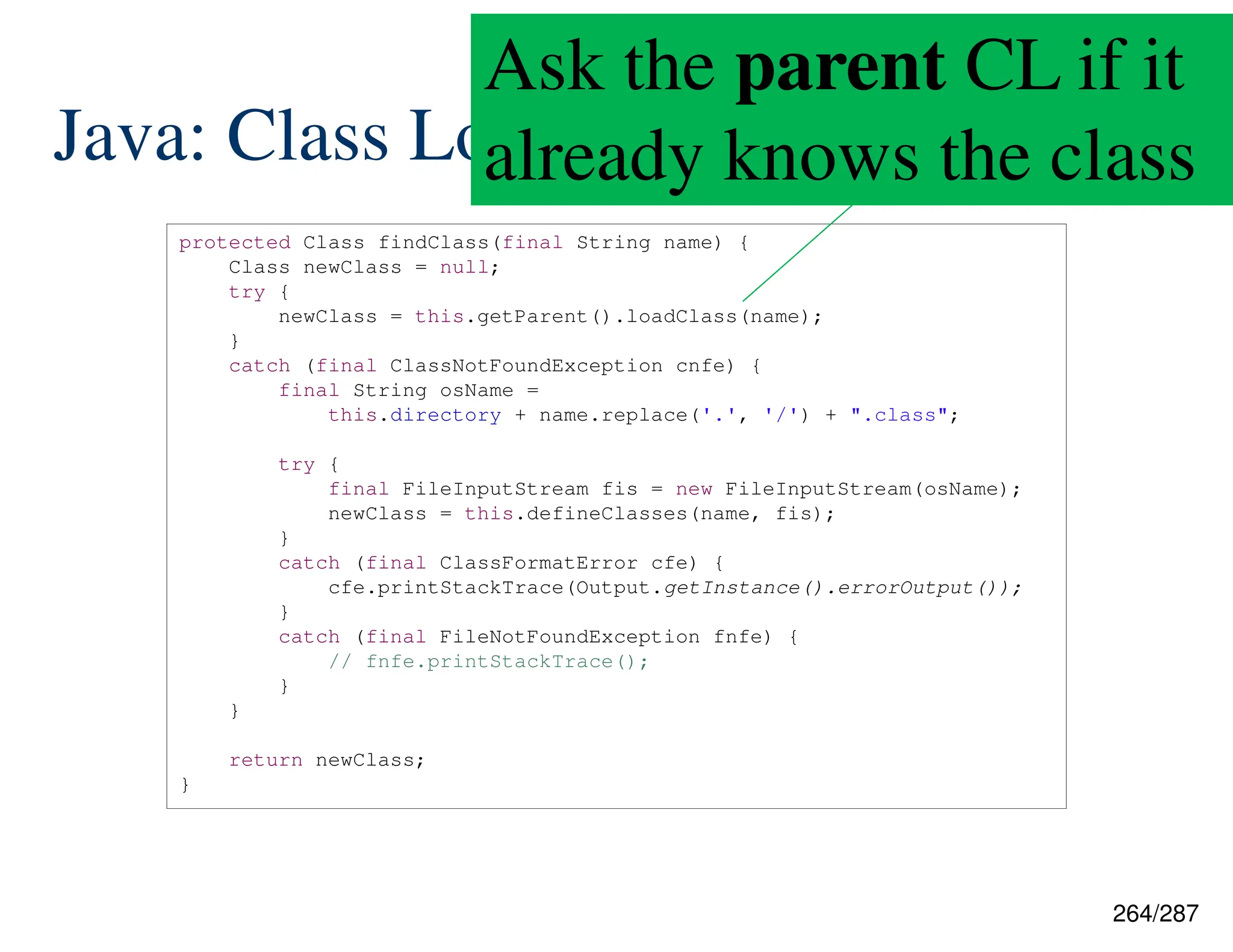 264/287
Java: Class Loading
protected Class findClass(final String name) {
Class newClass = null;
try {
newClass = this.getParent().loadClass(name);
}
catch (final ClassNotFoundException cnfe) {
final String osName =
this.directory + name.replace('.', '/') + ".class";
try {
final FileInputStream fis = new FileInputStream(osName);
newClass = this.defineClasses(name, fis);
}
catch (final ClassFormatError cfe) {
cfe.printStackTrace(Output.getInstance().errorOutput());
}
catch (final FileNotFoundException fnfe) {
// fnfe.printStackTrace();
}
}
return newClass;
}
Ask the parent CL if it
already knows the class
 