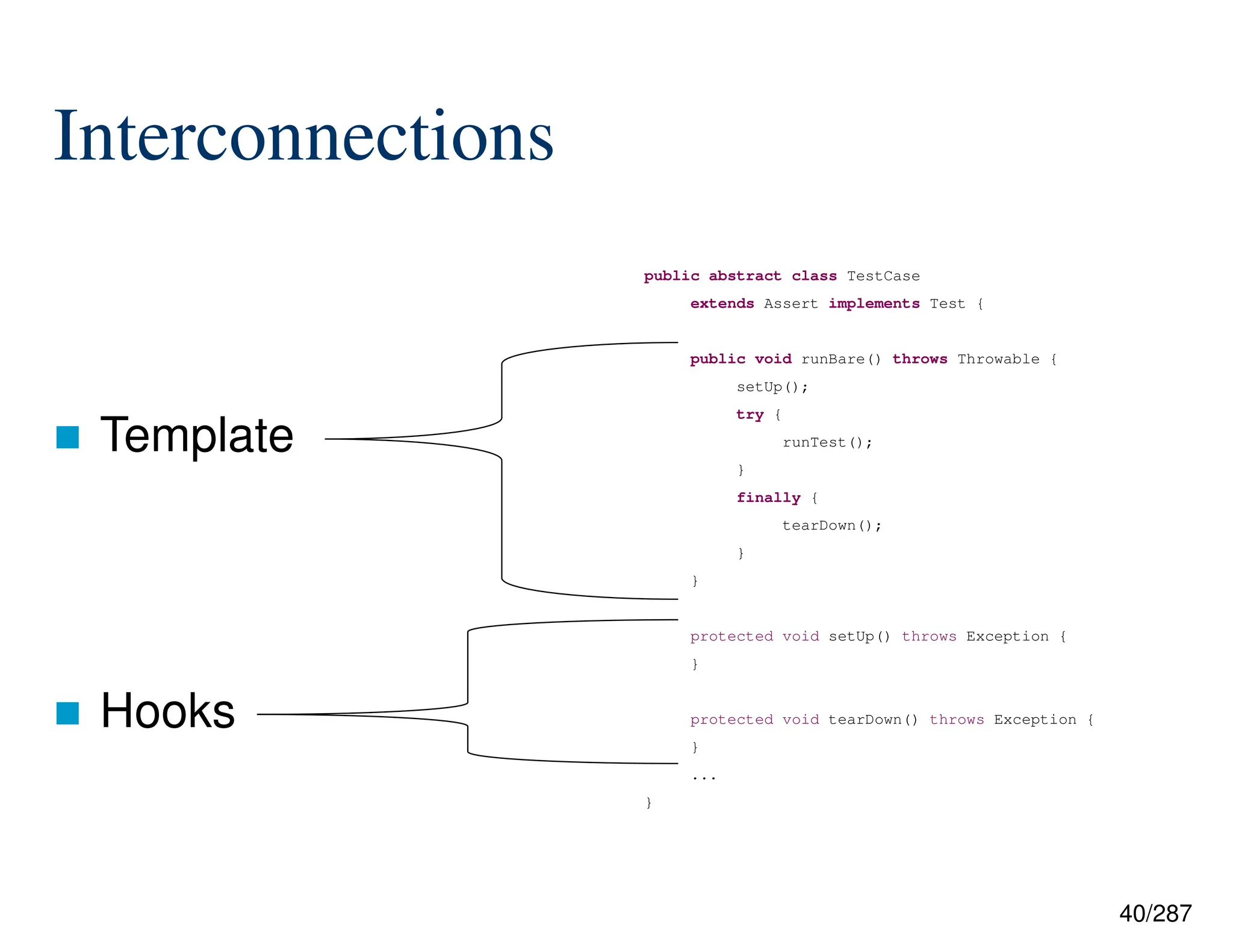 40/287
Interconnections
 Template
 Hooks
public abstract class TestCase
extends Assert implements Test {
public void runBare() throws Throwable {
setUp();
try {
runTest();
}
finally {
tearDown();
}
}
protected void setUp() throws Exception {
}
protected void tearDown() throws Exception {
}
...
}
 