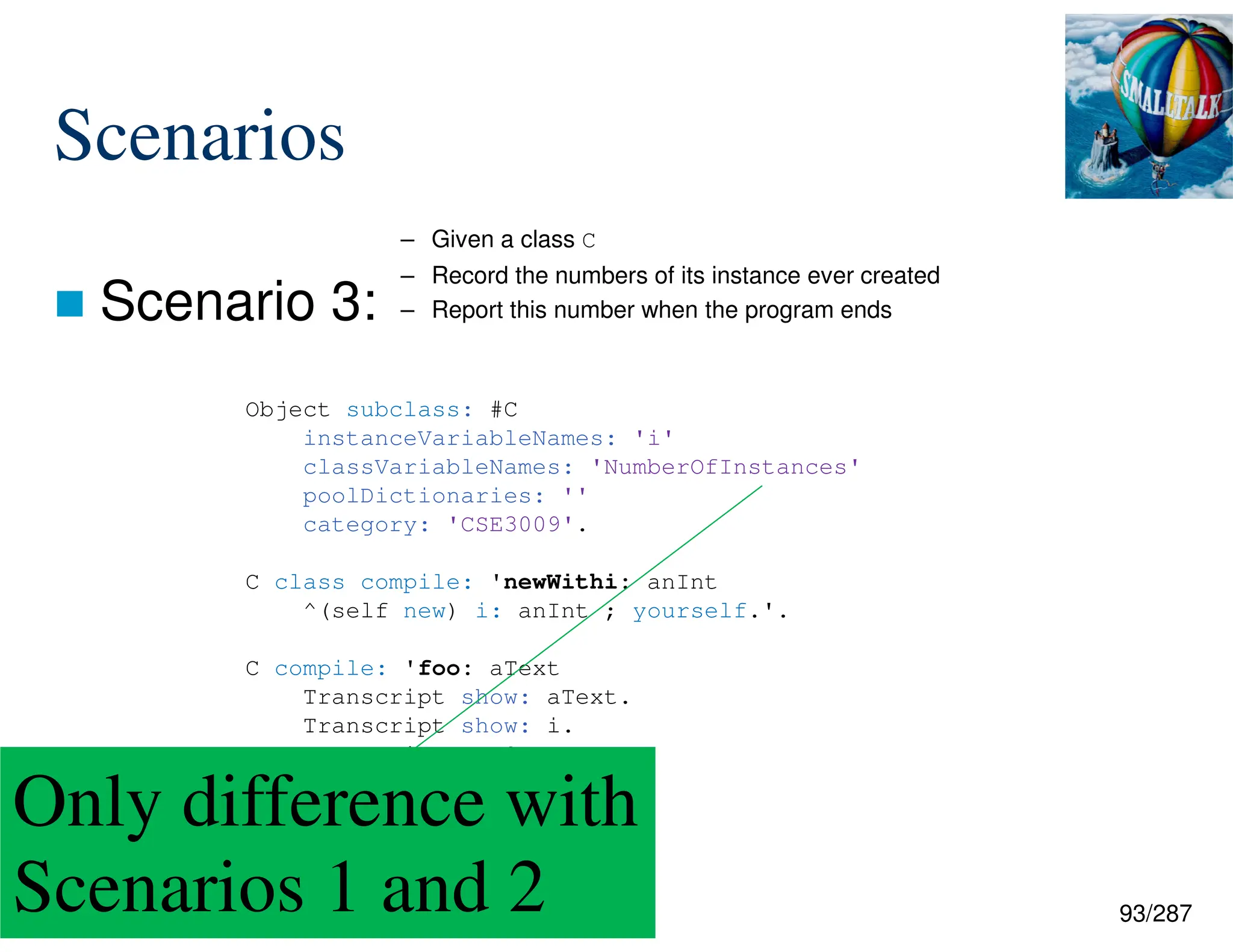 93/287
Scenarios
 Scenario 3:
Object subclass: #C
instanceVariableNames: 'i'
classVariableNames: 'NumberOfInstances'
poolDictionaries: ''
category: 'CSE3009'.
C class compile: 'newWithi: anInt
^(self new) i: anInt ; yourself.'.
C compile: 'foo: aText
Transcript show: aText.
Transcript show: i.
Transcript cr.'.
C compile: 'i: anInt
i := anInt.'.
– Given a class C
– Record the numbers of its instance ever created
– Report this number when the program ends
Only difference with
Scenarios 1 and 2
 