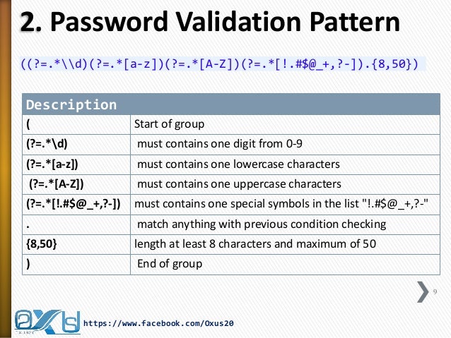 regex number