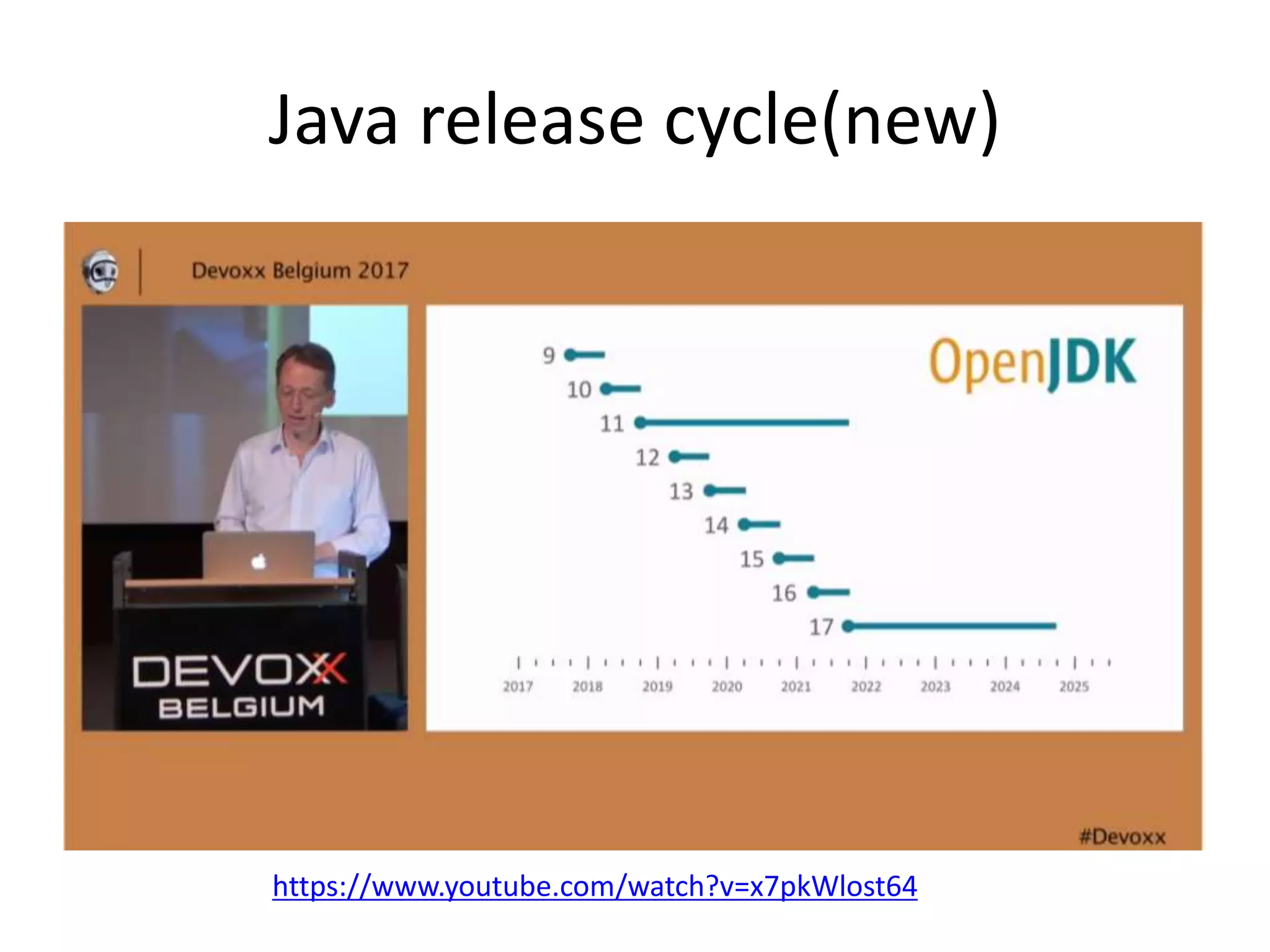 Java release cycle(new)
https://www.youtube.com/watch?v=x7pkWlost64
 