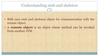 Java RMI(Remote Method Invocation) | PPTX | Programming Languages ...