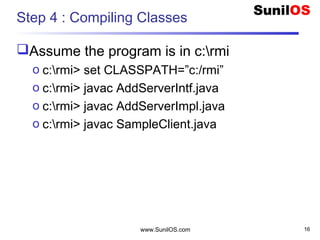 Java RMI | PPT
