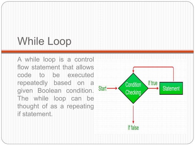 Java_Roadmap.pptx | Free Download