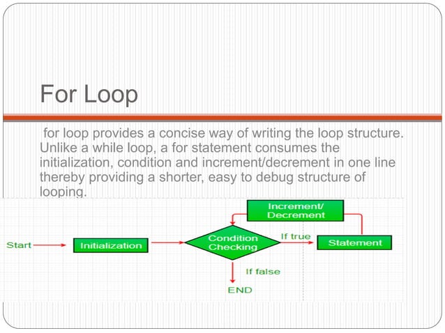 Java_Roadmap.pptx | Free Download