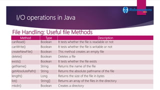 Java | PPTX