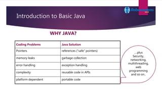 Introduction to Basic Java
Coding Problems Java Solution
Pointers references (“safe” pointers)
memory leaks garbage collec...