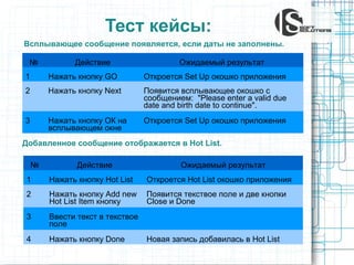 Тест кейсы:
Всплывающее сообщение появляется, если даты не заполнены.
№

Действие

Ожидаемый результат

1

Нажать кнопку GO

Откроется Set Up окошко приложения

2

Нажать кнопку Next

Появится всплывающее окошко с
сообщением: "Please enter a valid due
date and birth date to continue".

3

Нажать кнопку ОК на
всплывающем окне

Откроется Set Up окошко приложения

Добавленное сообщение отображается в Hot List.
№

Действие

Ожидаемый результат

1

Нажать кнопку Hot List

Откроется Hot List окошко приложения

2

Нажать кнопку Add new
Hot List Item кнопку

Появится текствое поле и две кнопки
Close и Done

3

Ввести текст в текствое
поле

4

Нажать кнопку Done

Новая запись добавилась в Hot List

 