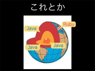 これとか
          Ruby
Java



Java   Java
 
