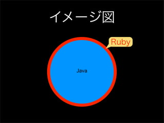 イメージ図
         Ruby


  Java
 